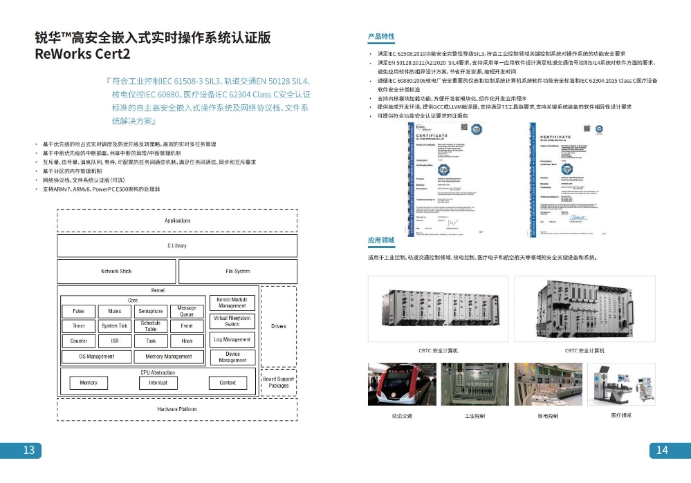銳華產品手冊8_07